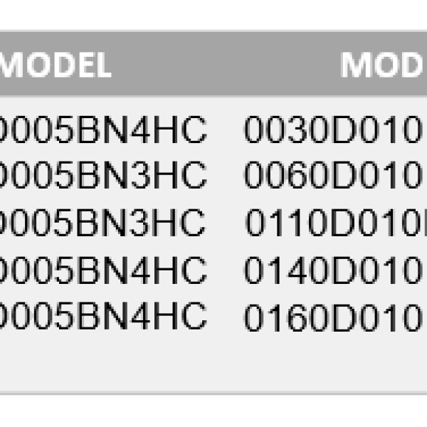 Replace MPee Filter CU250P10NP01